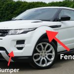 What Is a Fender on A Car? (Everything You Need to Know!)