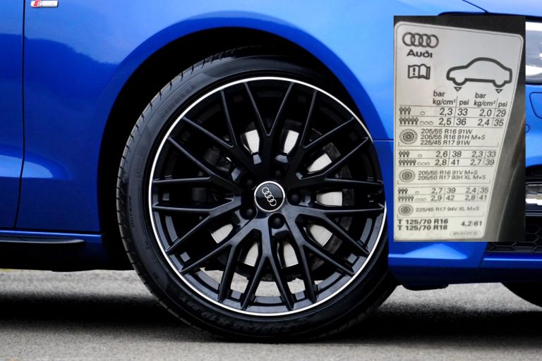 Don'T Get A Flat! Your Audi'S Tire Pressure Guide - cfa2cnh