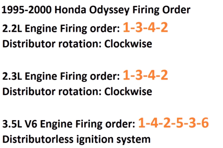 Honda Odyssey Firing Order (Explained In Easiest Way!) » AutomotiveRider