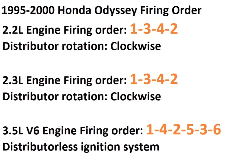 Honda Odyssey Firing Order